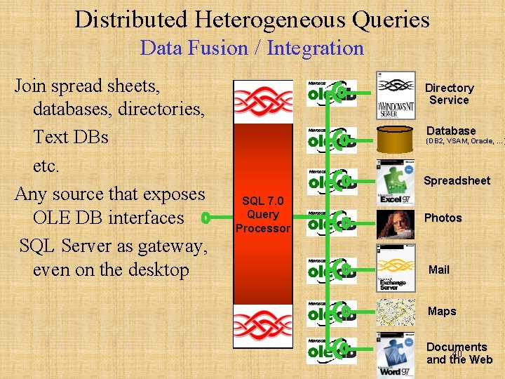 Distributed Heterogeneous Queries Data Fusion / Integration Join spread sheets, databases, directories, Text DBs