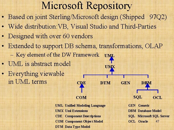 Microsoft Repository • • Based on joint Sterling/Microsoft design (Shipped 97 Q 2) Wide