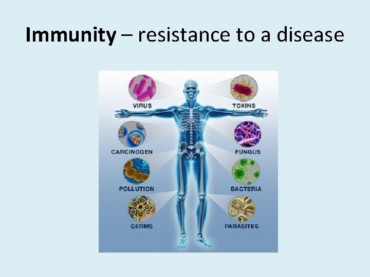 Immunity – resistance to a disease 