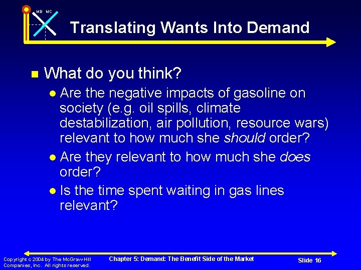 MB MC Translating Wants Into Demand What do you think? Are the negative impacts