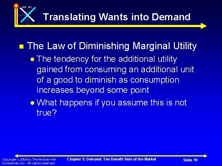 MB MC Translating Wants into Demand The Law of Diminishing Marginal Utility The tendency