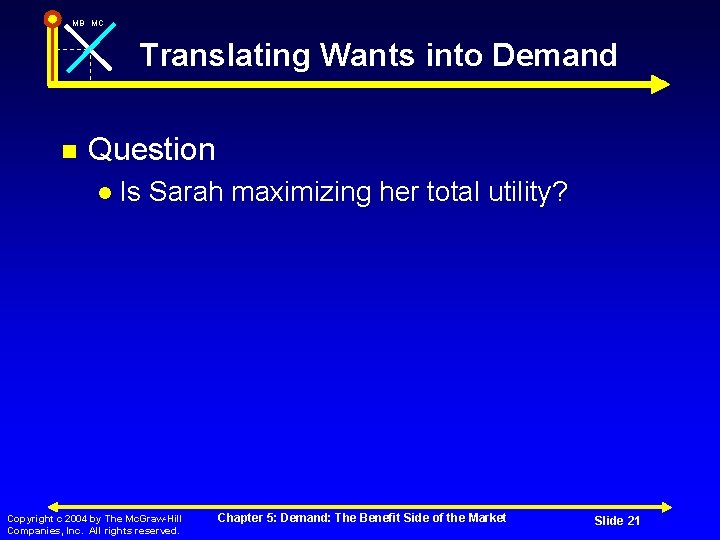 MB MC Translating Wants into Demand Question Is Sarah maximizing her total utility? Copyright