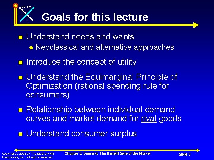 MB MC Goals for this lecture Understand needs and wants Neoclassical and alternative approaches
