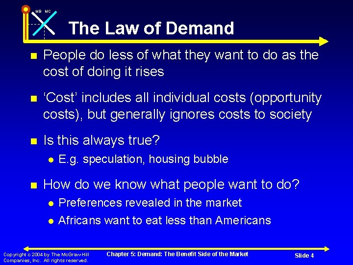 MB MC The Law of Demand People do less of what they want to