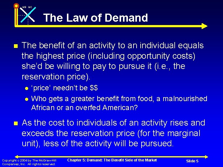 MB MC The Law of Demand The benefit of an activity to an individual