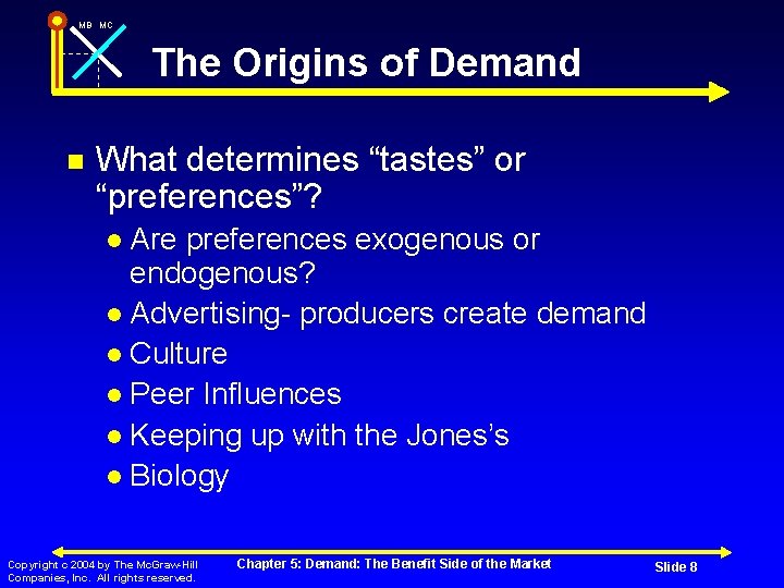 MB MC The Origins of Demand What determines “tastes” or “preferences”? Are preferences exogenous