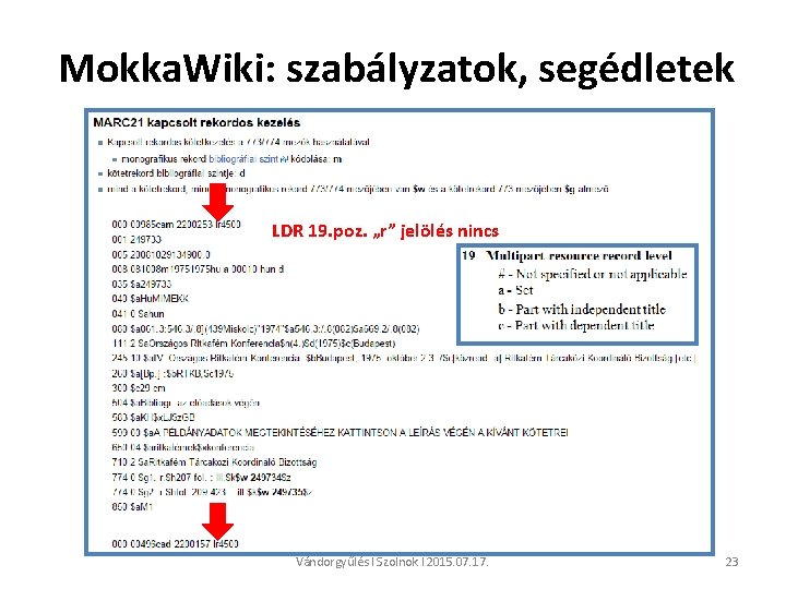 Mokka. Wiki: szabályzatok, segédletek LDR 19. poz. „r” jelölés nincs Vándorgyűlés l Szolnok l