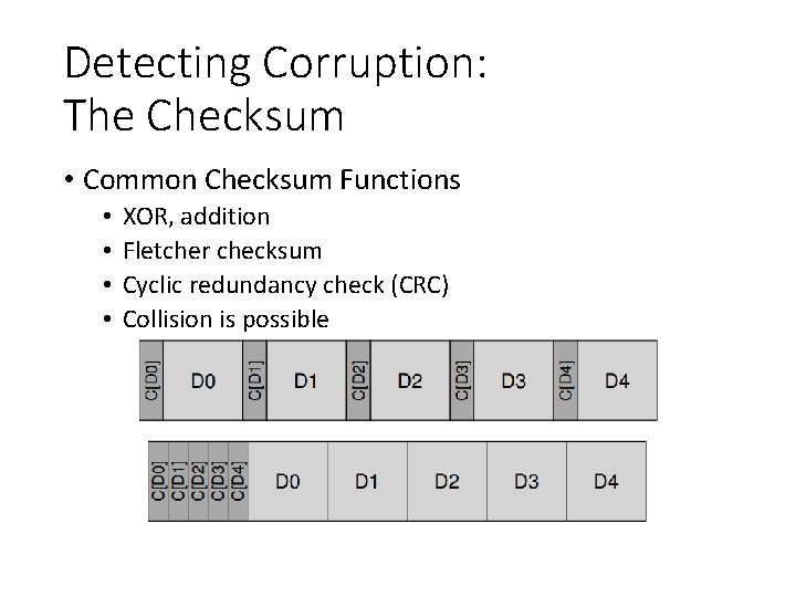 Detecting Corruption: The Checksum • Common Checksum Functions • • XOR, addition Fletcher checksum