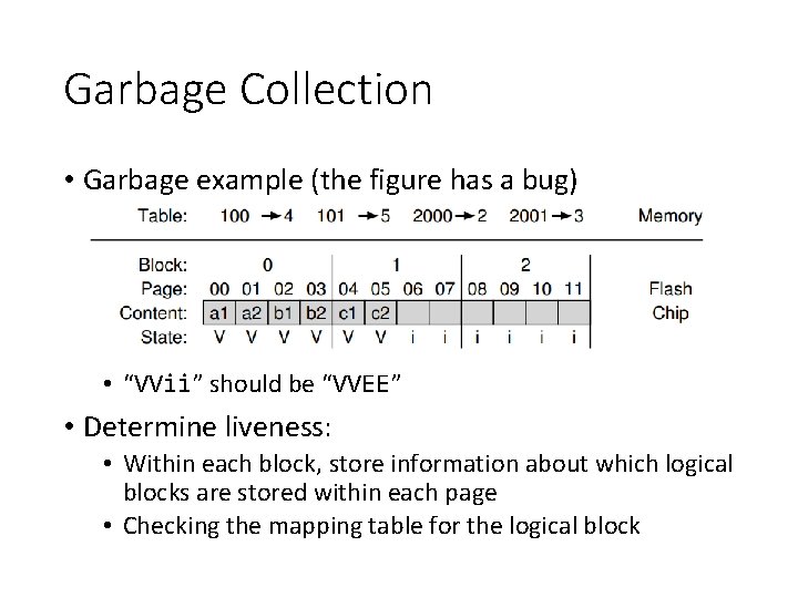Garbage Collection • Garbage example (the figure has a bug) • “VVii” should be