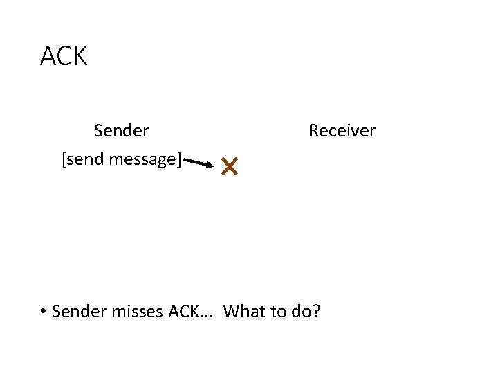 ACK Sender [send message] Receiver • Sender misses ACK. . . What to do?