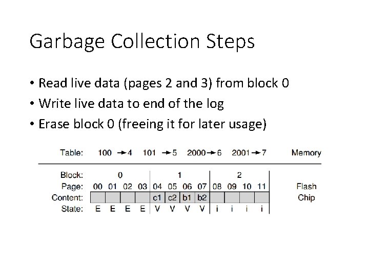 Garbage Collection Steps • Read live data (pages 2 and 3) from block 0