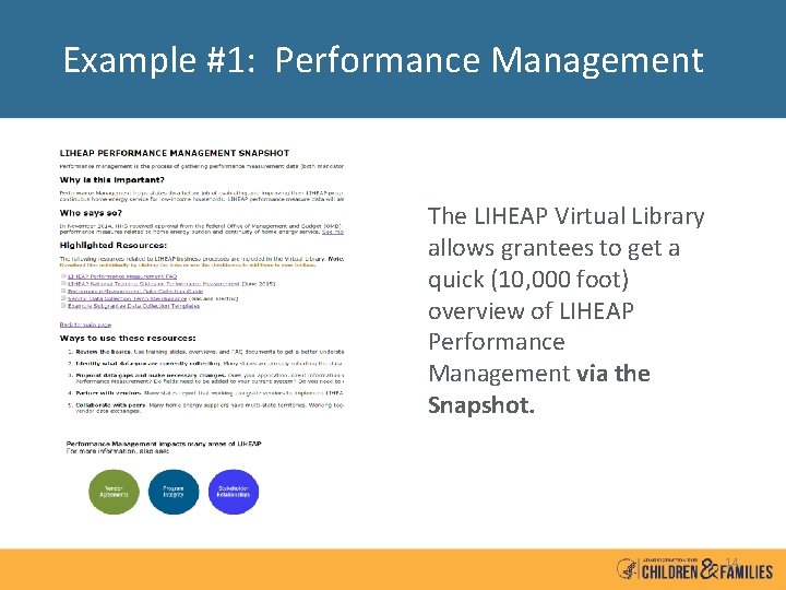 Example #1: Performance Management The LIHEAP Virtual Library allows grantees to get a quick