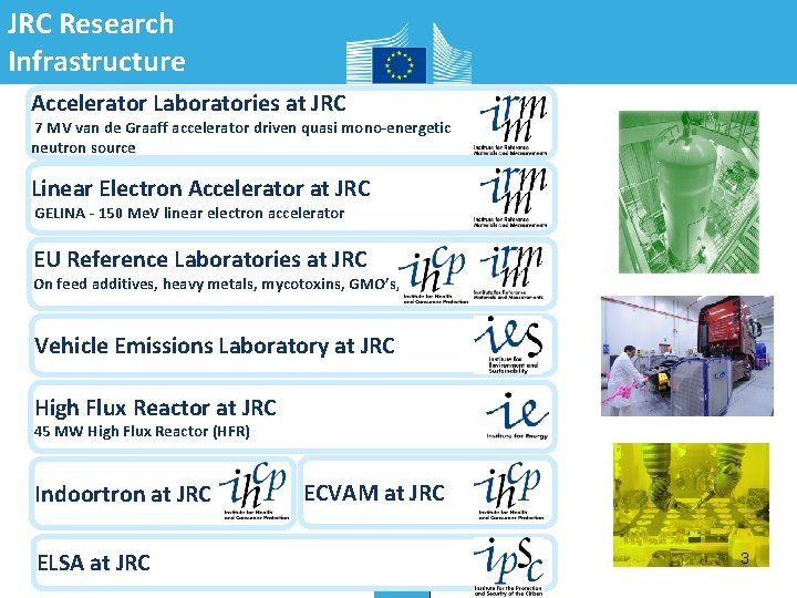 JRC Research Infrastructure Accelerator Laboratories at JRC 7 MV van de Graaff accelerator driven