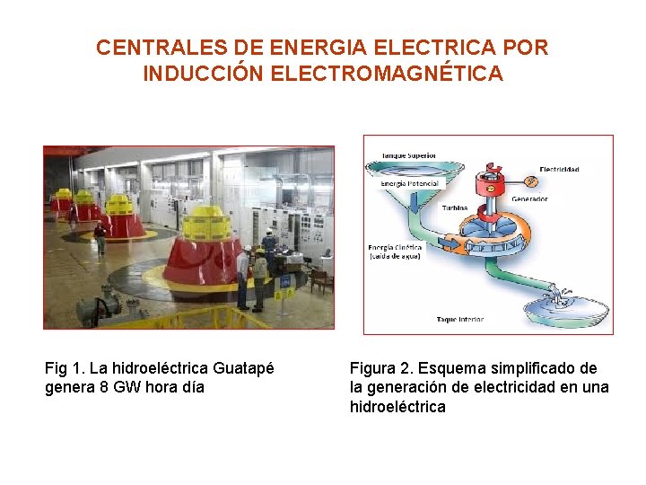 CENTRALES DE ENERGIA ELECTRICA POR INDUCCIÓN ELECTROMAGNÉTICA Fig 1. La hidroeléctrica Guatapé genera 8