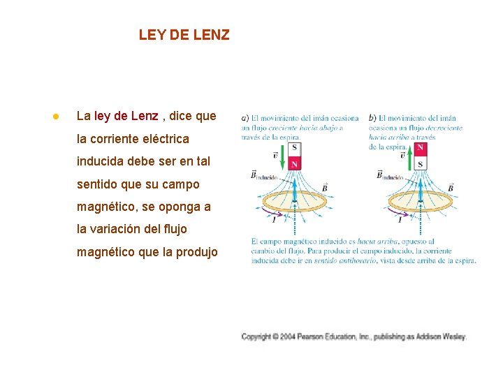 LEY DE LENZ ● La ley de Lenz , dice que la corriente eléctrica