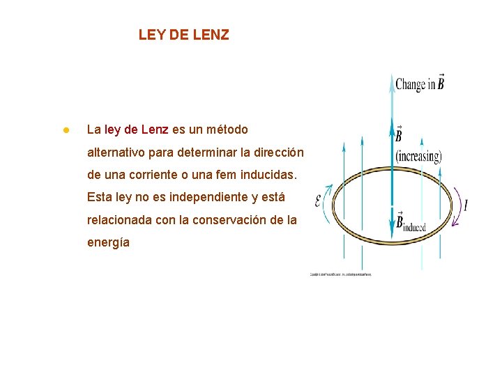 LEY DE LENZ ● La ley de Lenz es un método alternativo para determinar