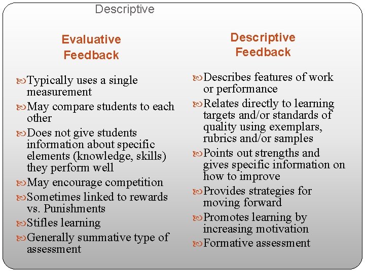 Descriptive Evaluative Feedback Typically uses a single measurement May compare students to each other