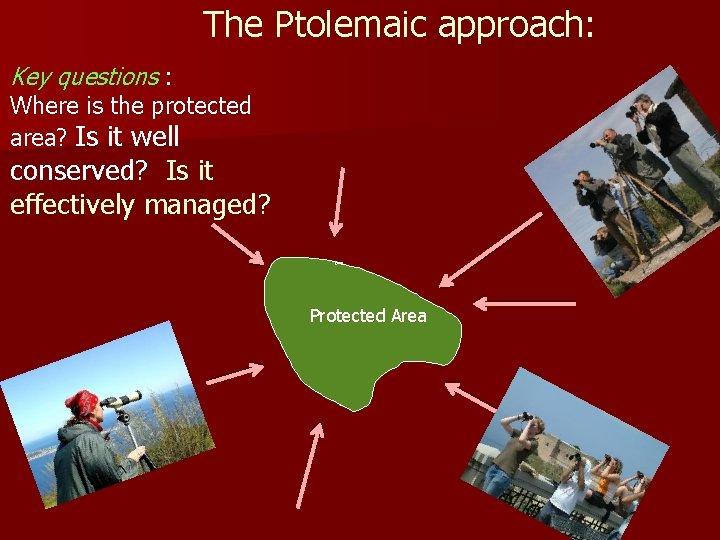 The Ptolemaic approach: Key questions : Where is the protected area? Is it well