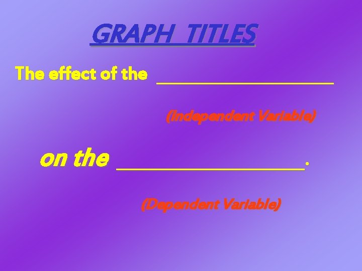 GRAPH TITLES The effect of the ________ (Independent Variable) on the _________. (Dependent Variable) GRAPH TITLES The effect of the ________ (Independent Variable) on the _________. (Dependent Variable)
