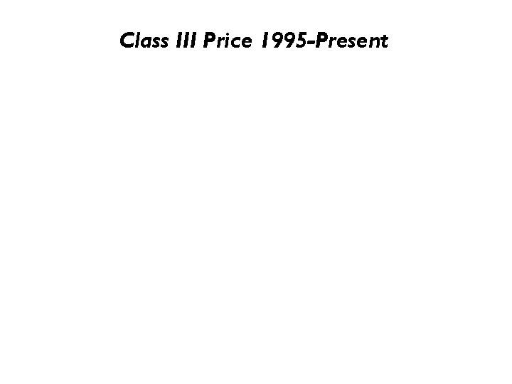 Class III Price 1995 -Present 