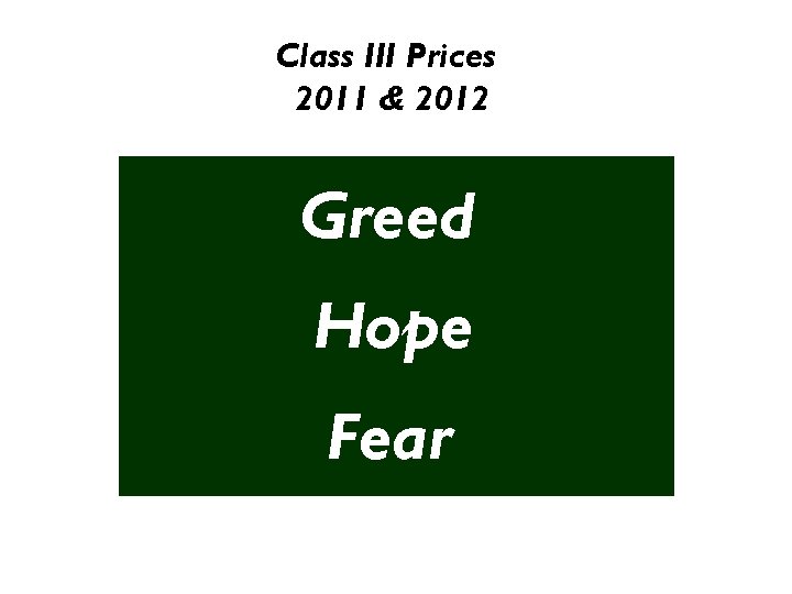 Class III Prices 2011 & 2012 Greed Hope Fear 