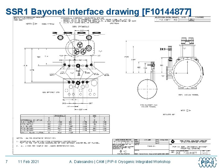 SSR 1 Bayonet Interface drawing [F 10144877] 7 11 Feb 2021 A. Dalesandro |
