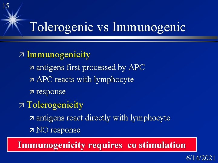 15 Tolerogenic vs Immunogenic ä Immunogenicity ä antigens first processed by APC ä APC