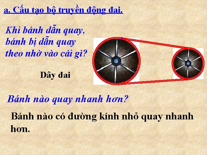 a. Cấu tạo bộ truyền động đai. Khi bánh dẫn quay, bánh bị dẫn