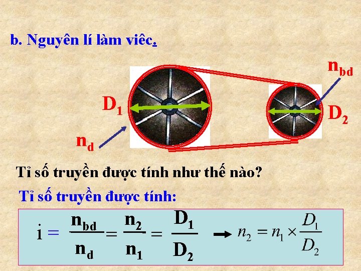 b. Nguyên lí làm viêc. nbd D 1 nd Tỉ số truyền được tính