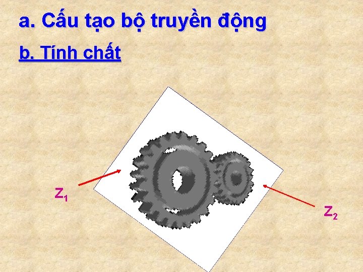 a. Cấu tạo bộ truyền động b. Tính chất Z 1 Z 2 