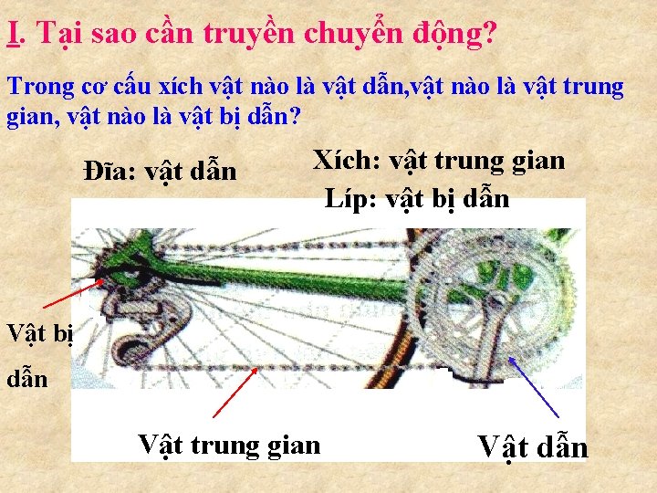 I. Tại sao cần truyền chuyển động? Trong cơ cấu xích vật nào là