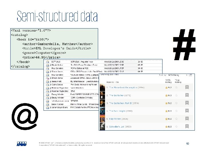 Semi-structured data © 2018 KPMG LLP, a Delaware limited liability partnership and the U.