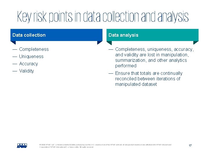 Key risk points in data collection and analysis Data collection Data analysis — Completeness,