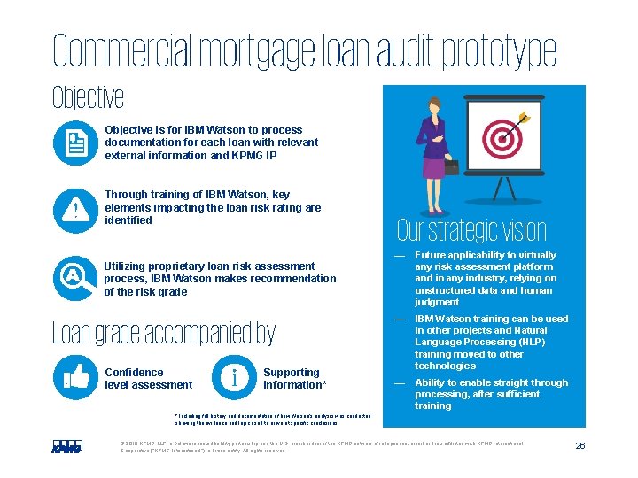 Commercial mortgage loan audit prototype Objective is for IBM Watson to process documentation for