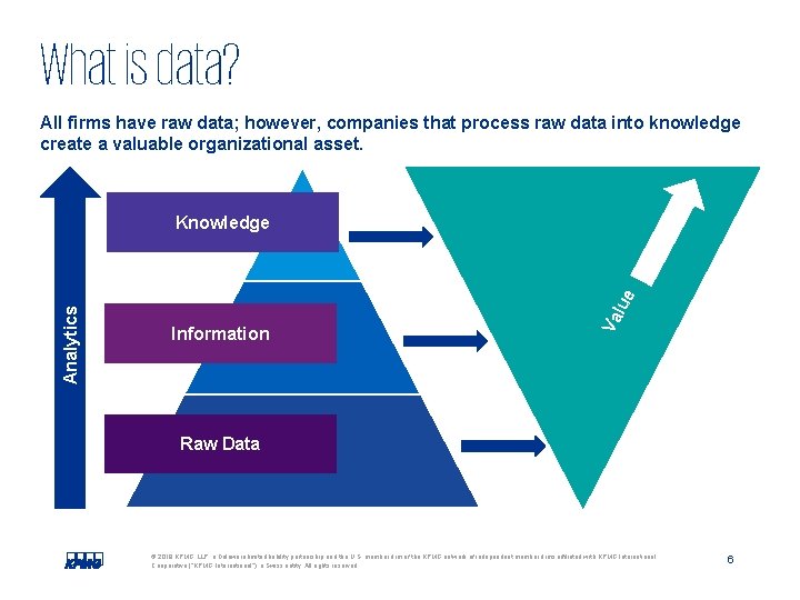 What is data? All firms have raw data; however, companies that process raw data