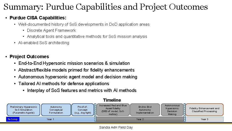 Summary: Purdue Capabilities and Project Outcomes • Purdue CISA Capabilities: • Well-documented history of