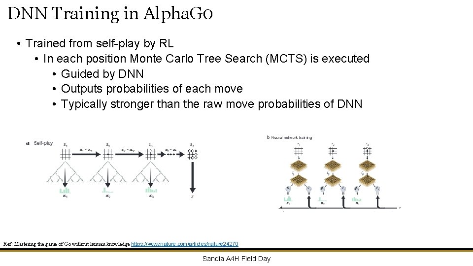 DNN Training in Alpha. G 0 • Trained from self-play by RL • In