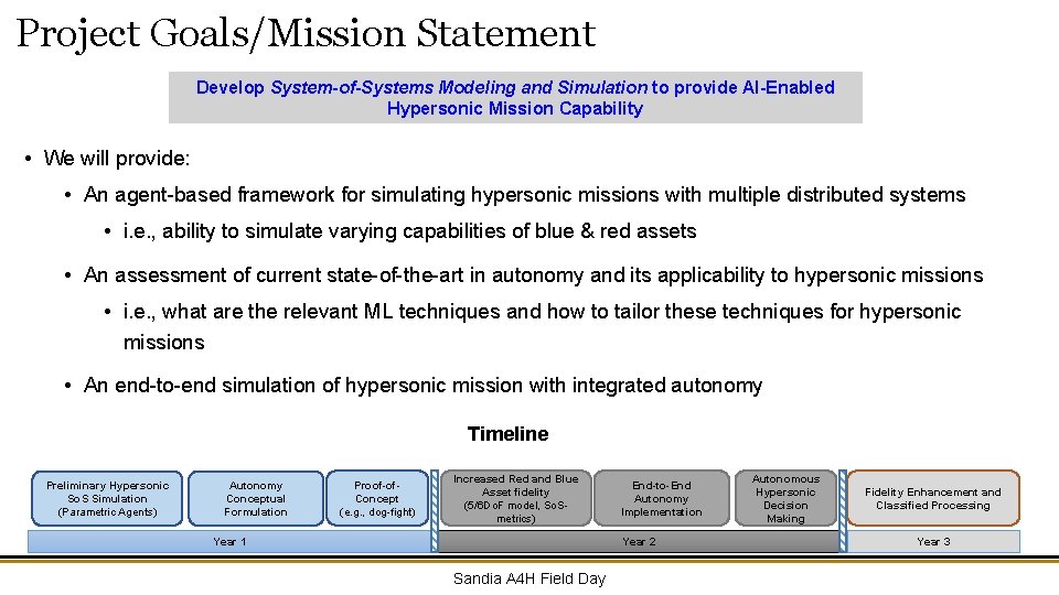Project Goals/Mission Statement Develop System-of-Systems Modeling and Simulation to provide AI-Enabled Hypersonic Mission Capability