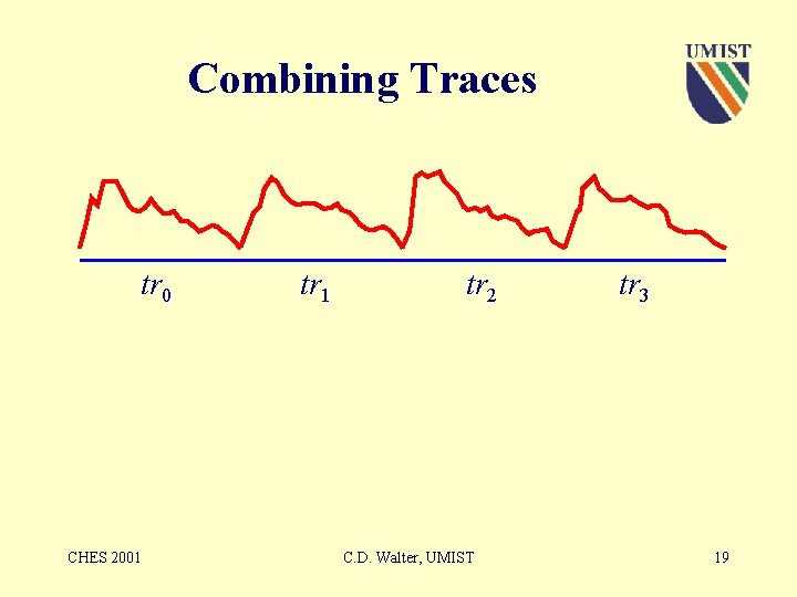 Combining Traces tr 0 CHES 2001 tr 2 C. D. Walter, UMIST tr 3