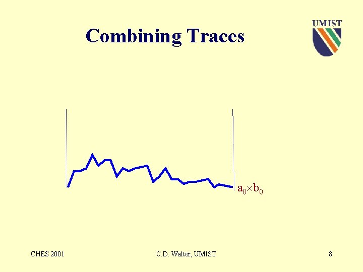 Combining Traces a 0 b 0 CHES 2001 C. D. Walter, UMIST 8 