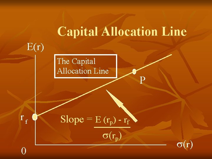 Capital Allocation Line E(r) The Capital Allocation Line rf 0 Slope = E (rp)