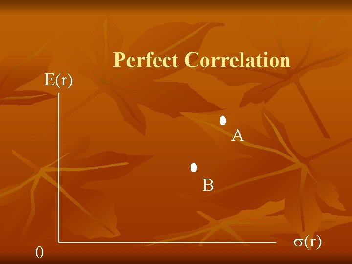 E(r) Perfect Correlation A B 0 (r) 