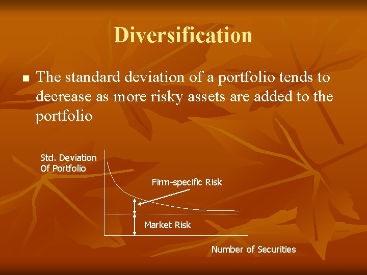 Diversification n The standard deviation of a portfolio tends to decrease as more risky