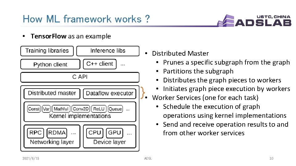 How ML frameworks ? • Tensor. Flow as an example • Distributed Master •