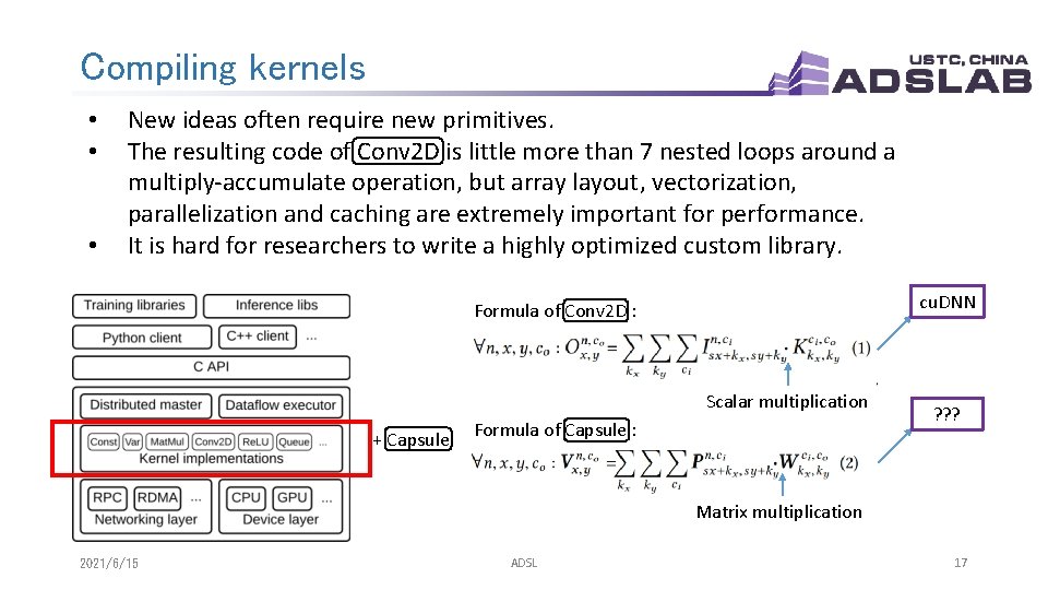 Compiling kernels • • • New ideas often require new primitives. The resulting code