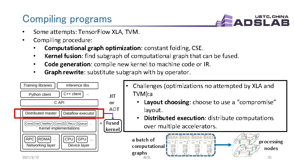 Compiling programs • • Some attempts: Tensor. Flow XLA, TVM. Compiling procedure: • Computational