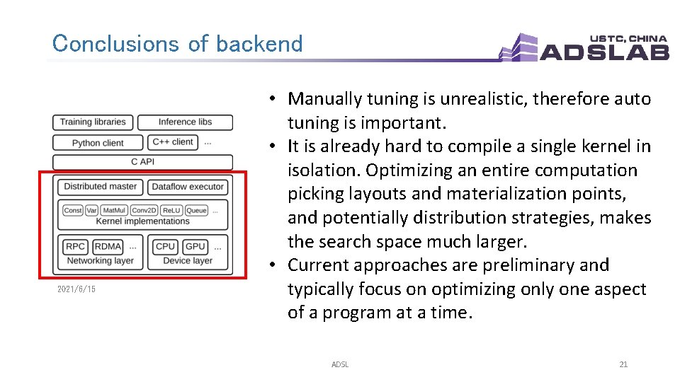Conclusions of backend 2021/6/15 • Manually tuning is unrealistic, therefore auto tuning is important.