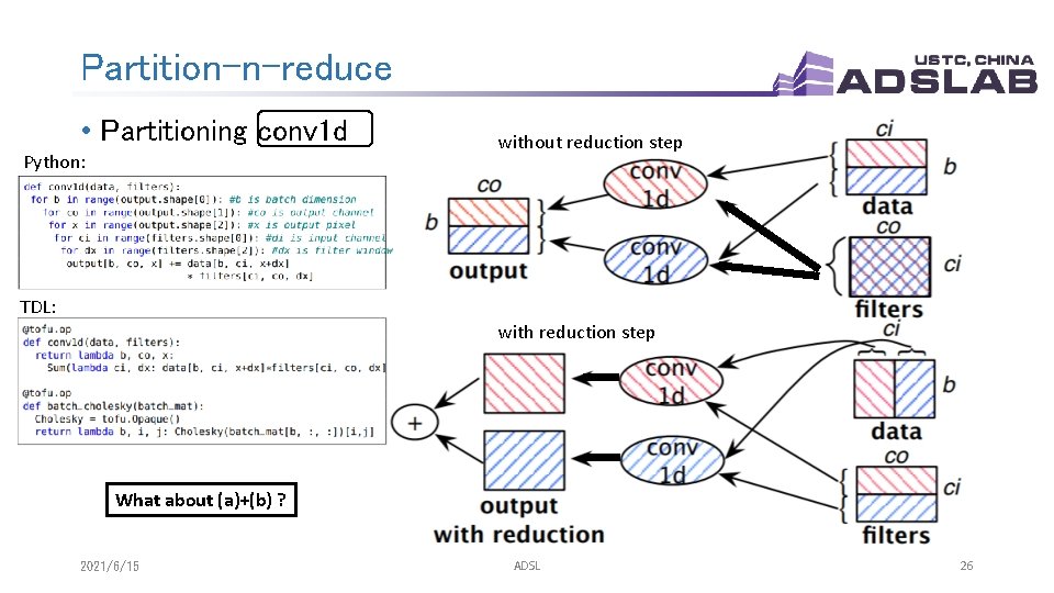 Partition-n-reduce • Partitioning conv 1 d Python: without reduction step TDL: with reduction step