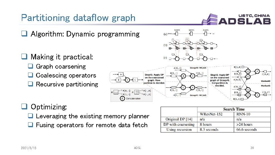 Partitioning dataflow graph q Algorithm: Dynamic programming q Making it practical: q Graph coarsening