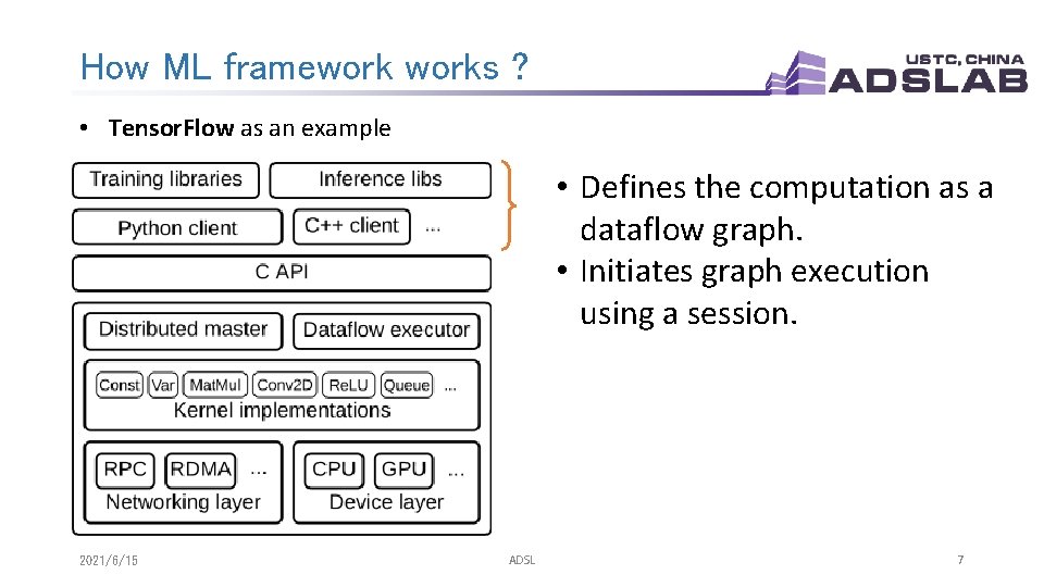 How ML frameworks ? • Tensor. Flow as an example • Defines the computation